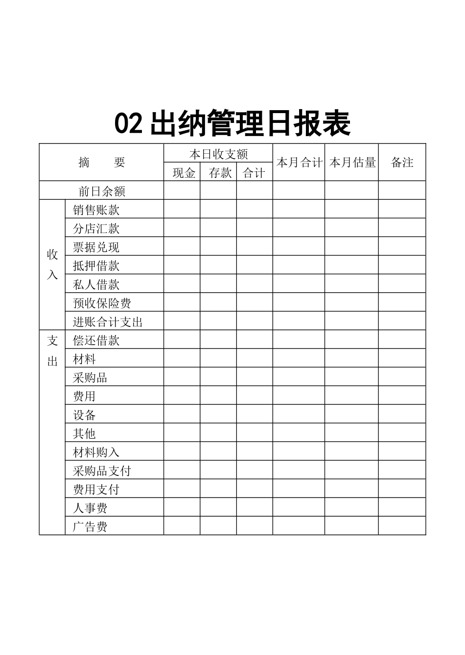 02出纳管理日报表_第1页