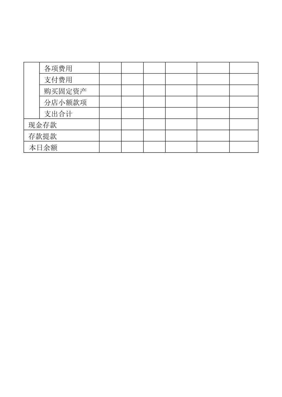 02出纳管理日报表_第2页
