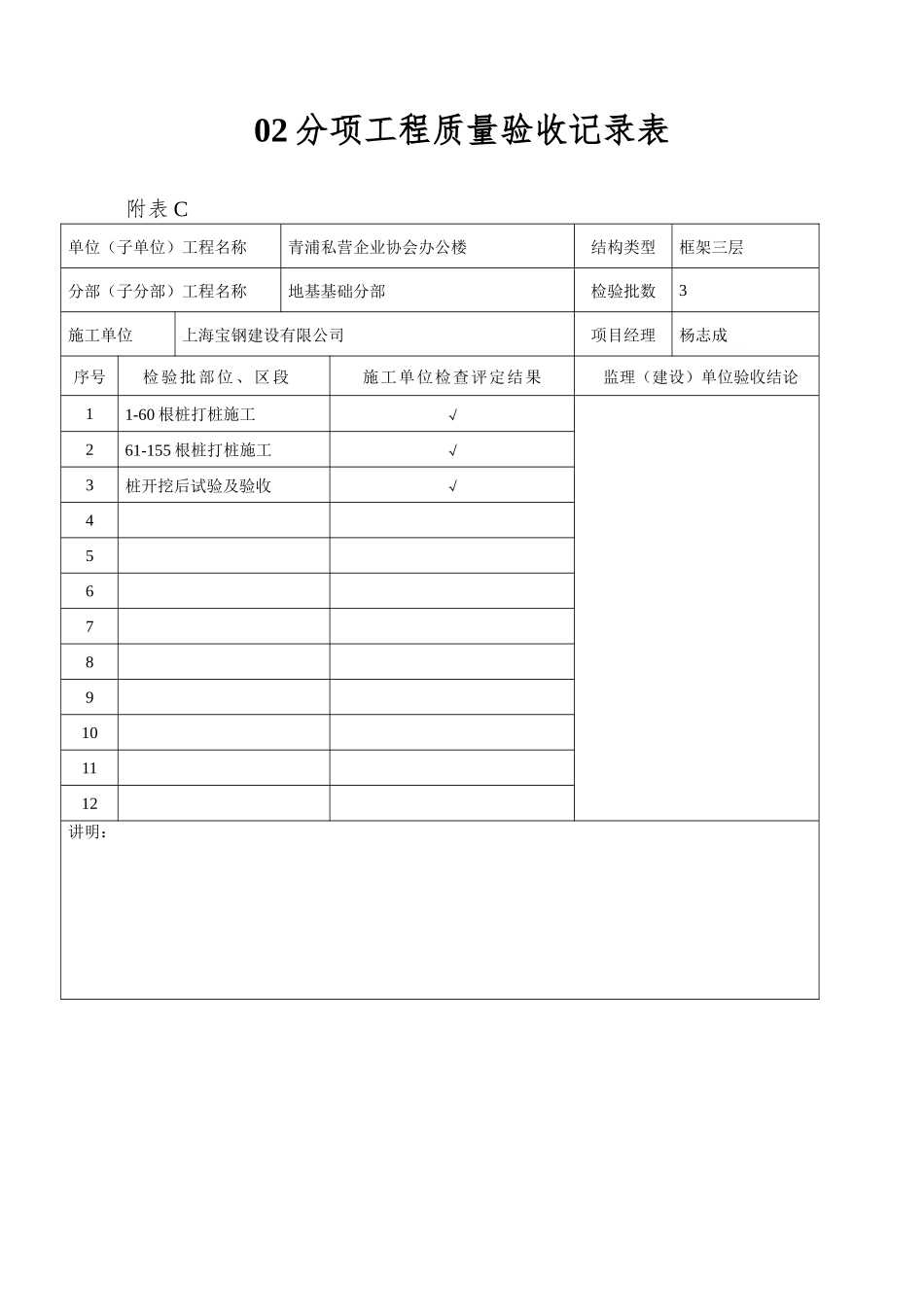 02分项工程质量验收记录表_第1页