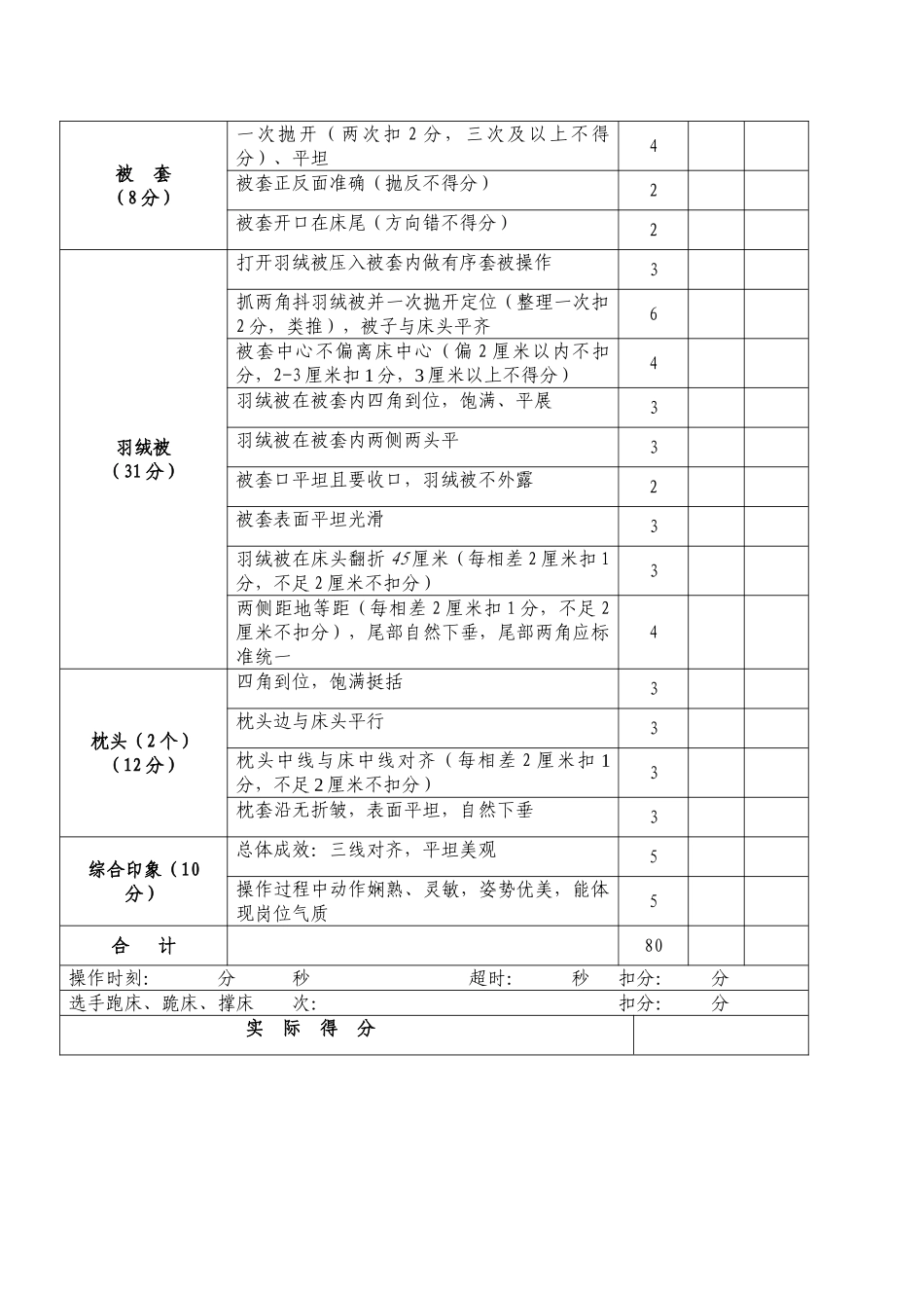 02广西旅游饭店服务技能大赛比赛标准_第2页