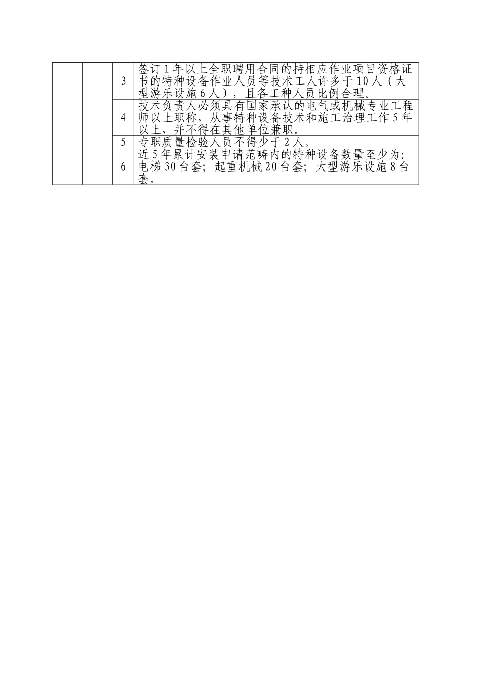 02机电类特种设备施工单位基本要求_第2页