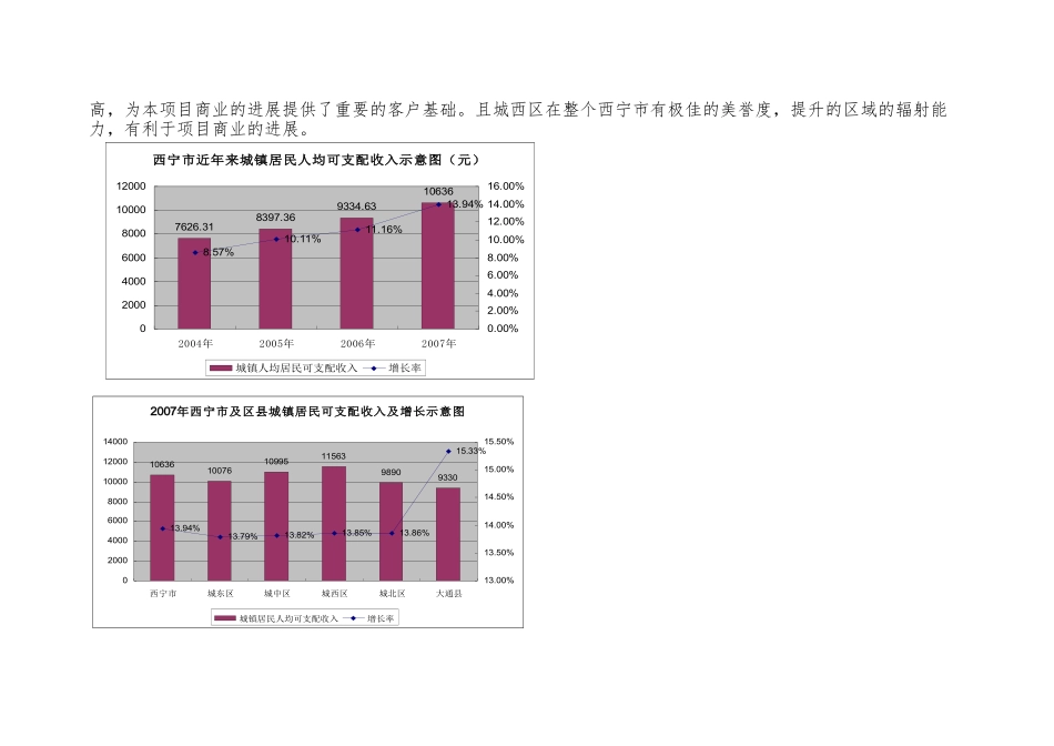 02消费者调研分析报告_第3页