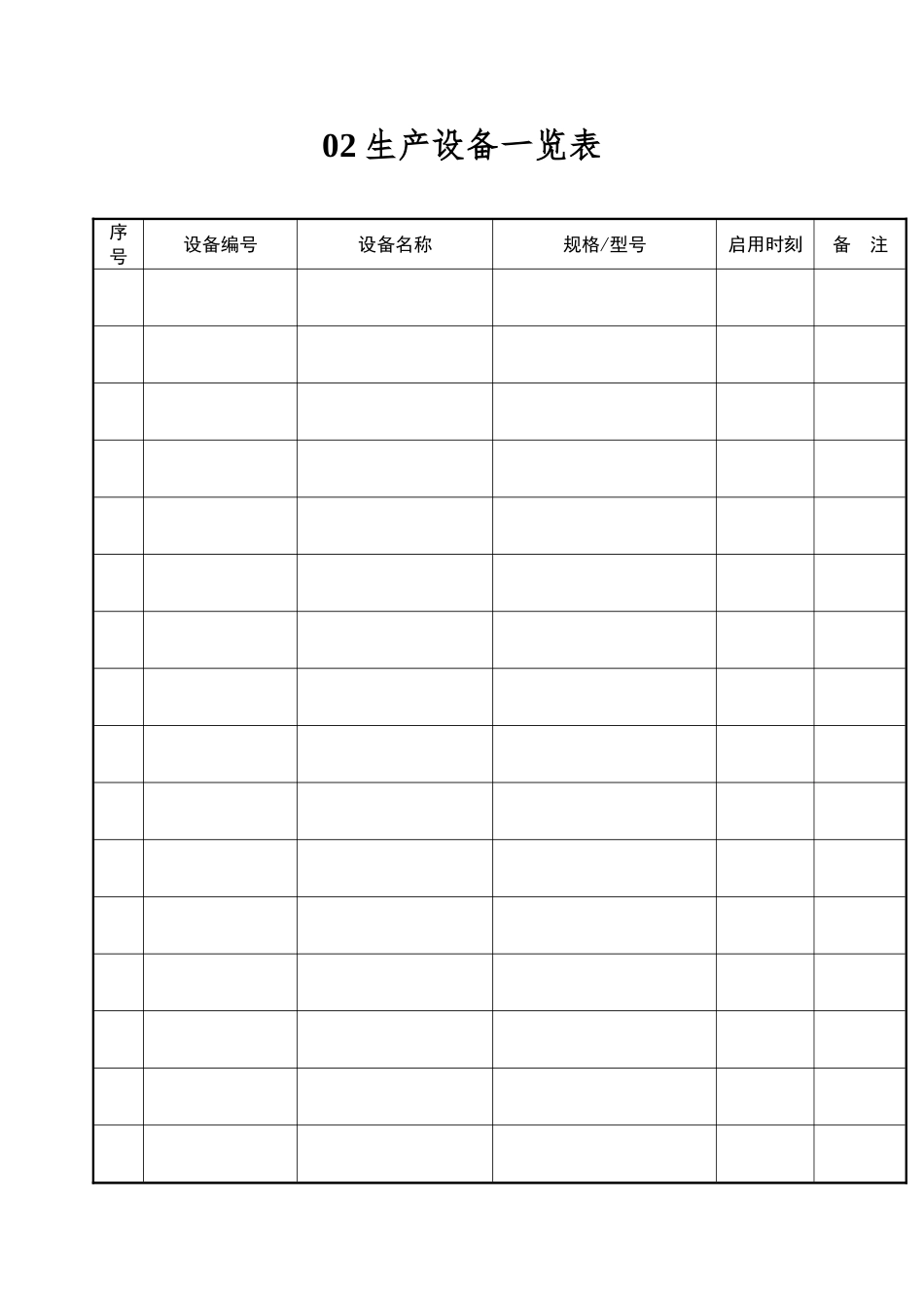 02生产设备一览表_第1页