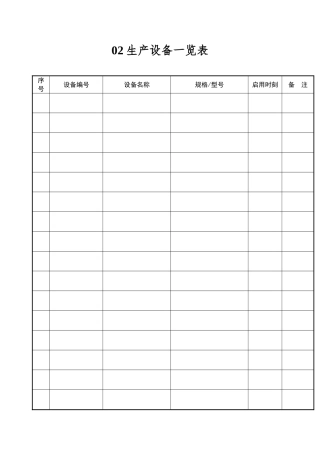 02生产设备一览表