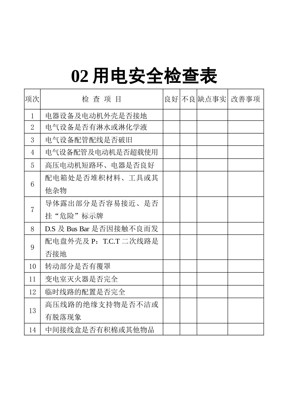02用电安全检查表_第1页