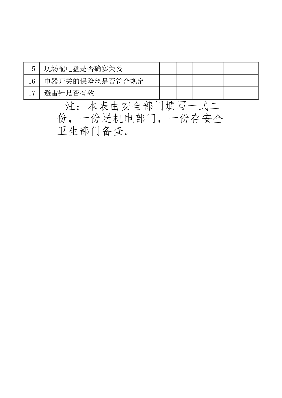 02用电安全检查表_第2页