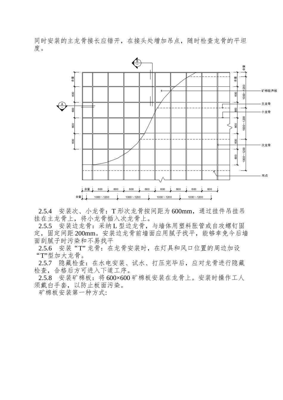 02矿棉板吊顶施工工艺_第2页