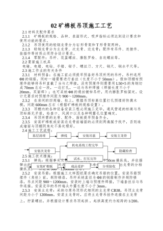 02矿棉板吊顶施工工艺