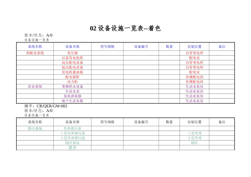 02设备设施一览表--着色_第1页