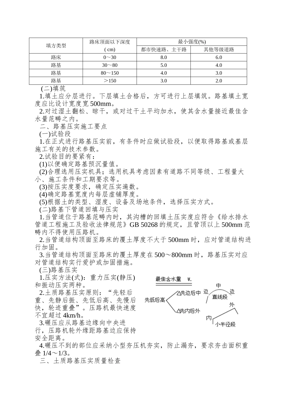 02路基和基层施工_第3页