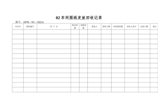 02车间图纸发放回收记录