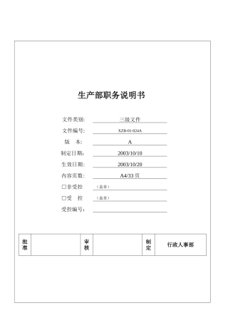 03-某公司生产部职务说明书-33页