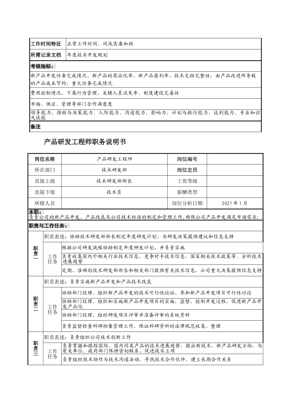 03-研发职务说明书_第3页