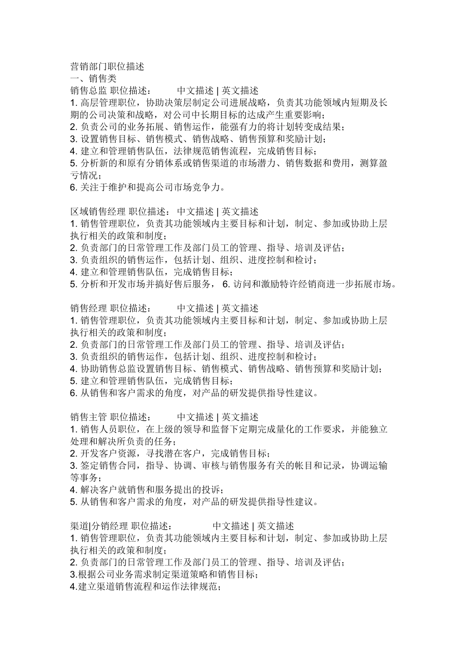 03-营销部门职位描述_第1页