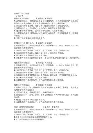 03-营销部门职位描述