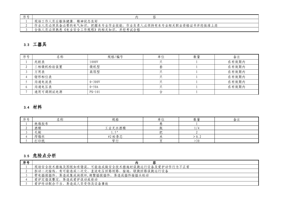 03110kV线路微机保护校验标准化作业指导书_第3页
