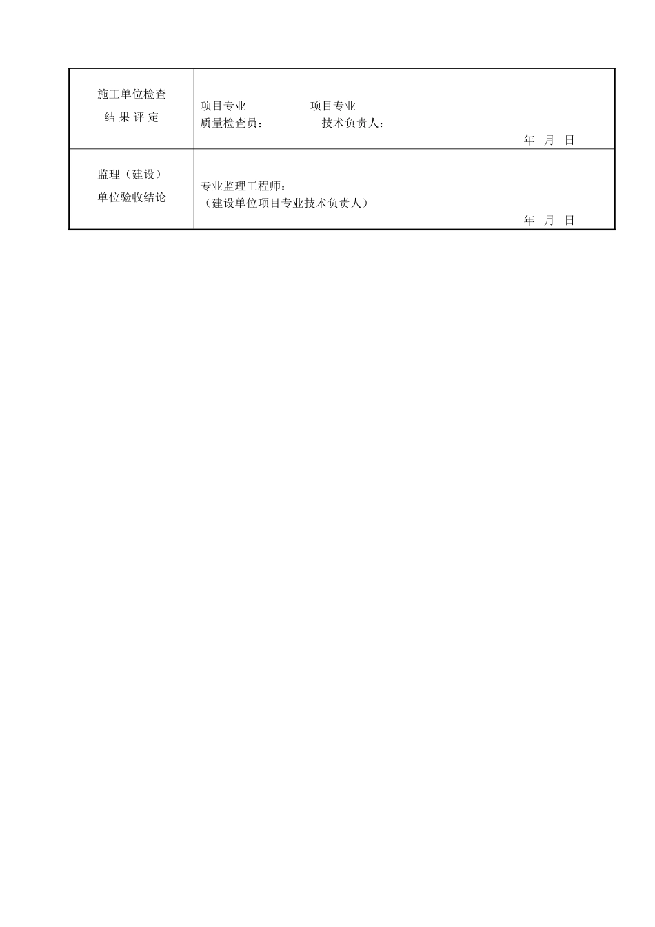 035先张法预应力管桩检验批质量验收记录_第2页