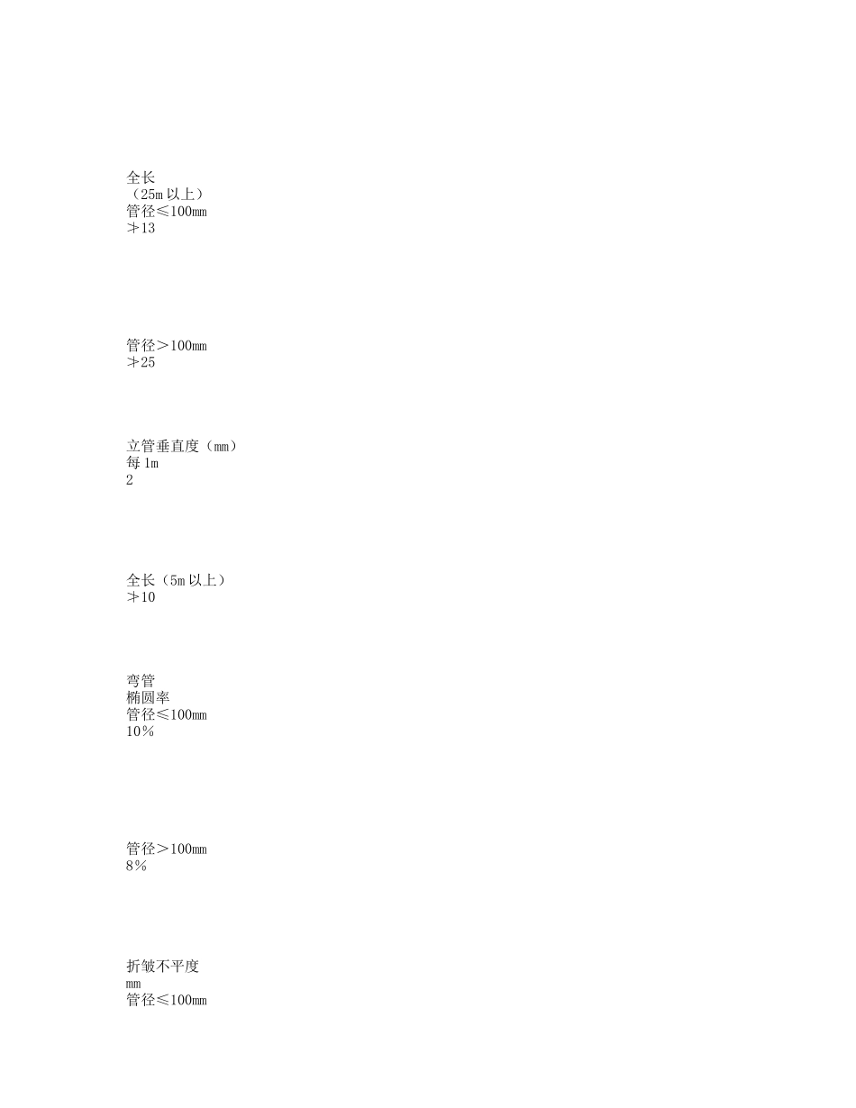 03室内采暖管道安装工程_第3页