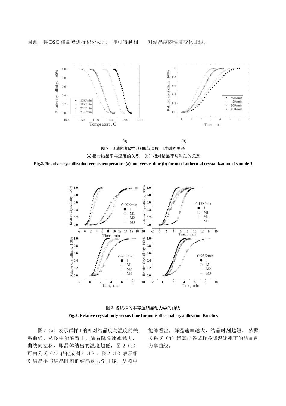 04MnO对连铸保护渣非等温结晶动力学的影响91_第3页