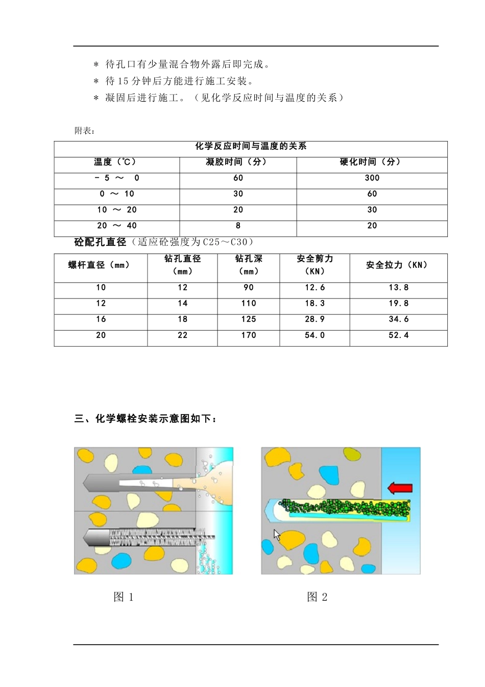 04预埋件与结构检查及偏差处理方案_第2页