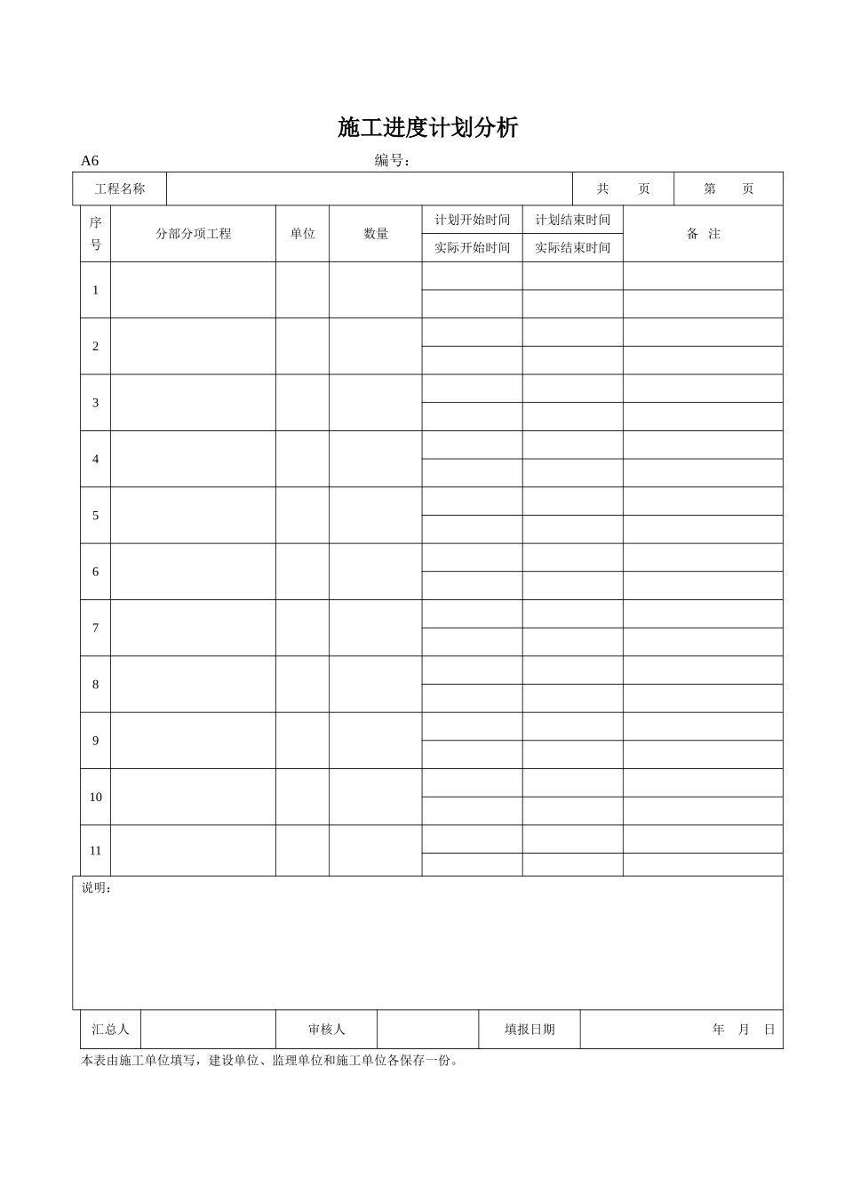 05--施工进度计划分析_第1页