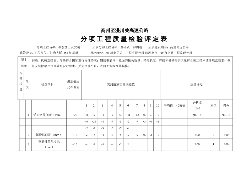 05分项工程质量评定表_第1页