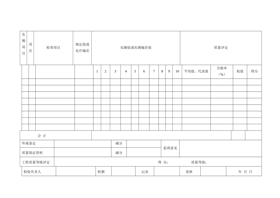 05分项工程质量评定表_第3页