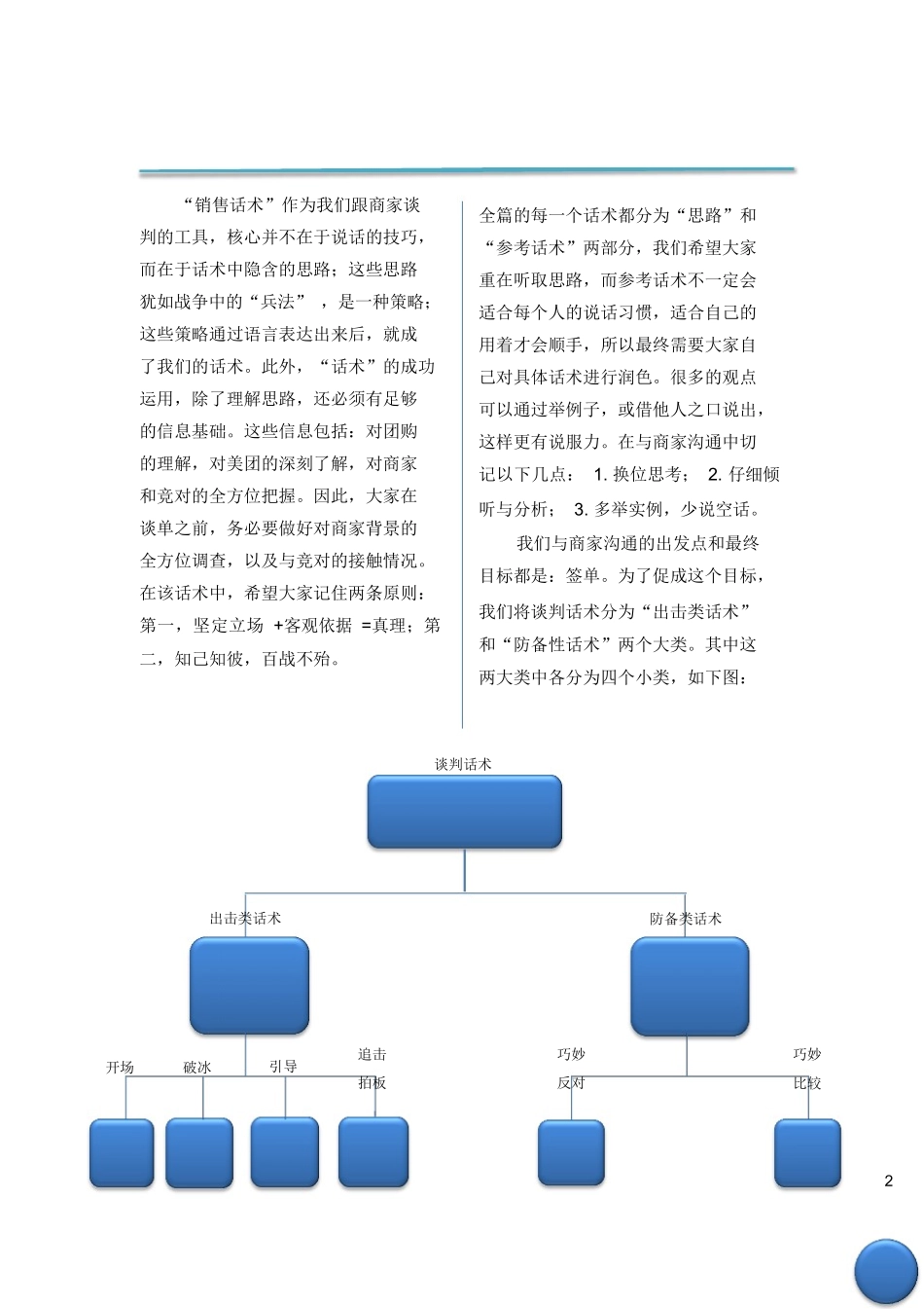 05美x网销售话术宝典1.0_第3页