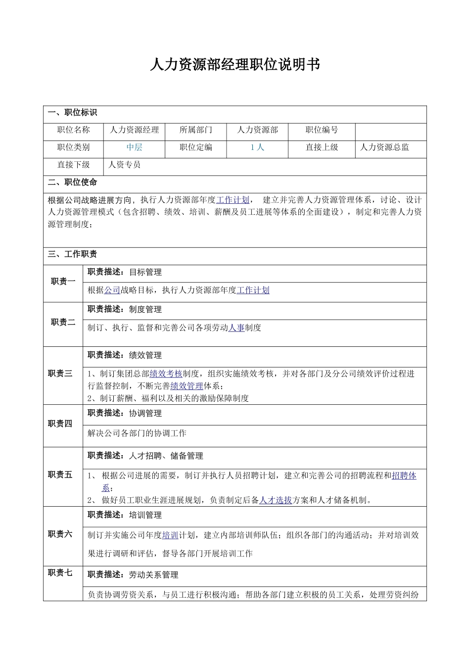 06-人力资源经理岗位职责说明书_第1页