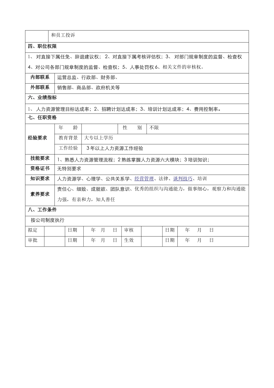 06-人力资源经理岗位职责说明书_第2页