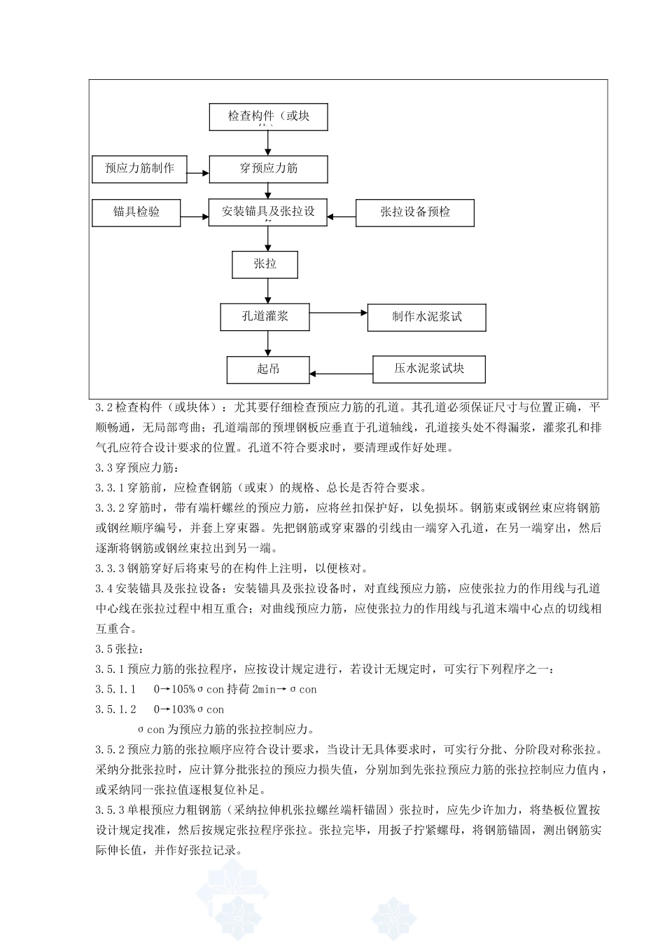 06-1-预应力后张法张拉分项工程质量管理_第2页