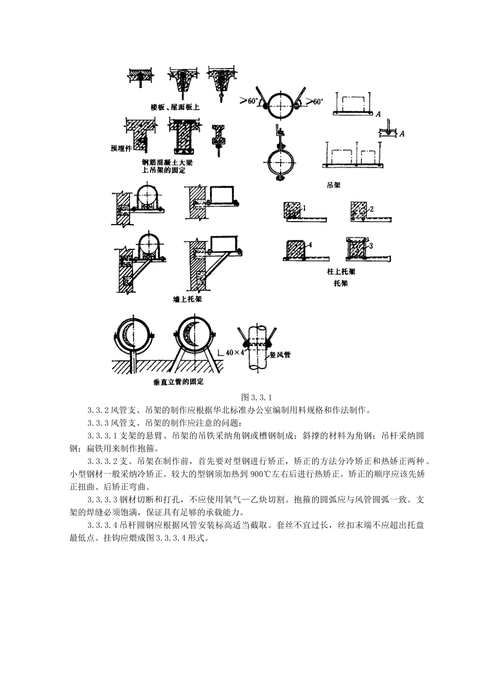 06-风管及部件安装质量管理_第3页