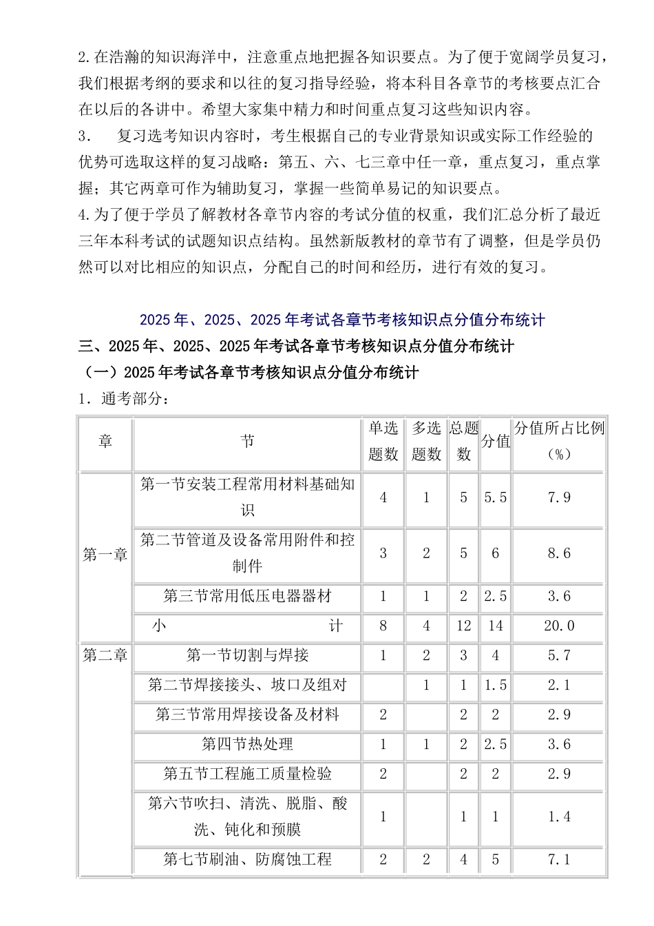 06版新教材建设工程技术与计量讲义_第2页