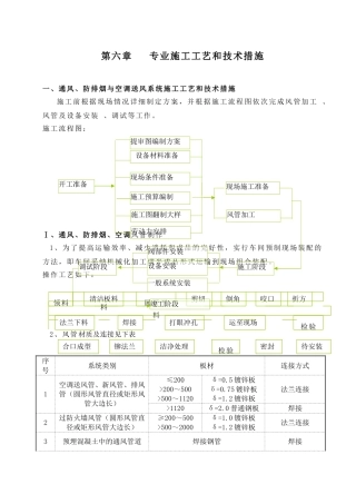 06第六章-主要施工工艺和技术措施110
