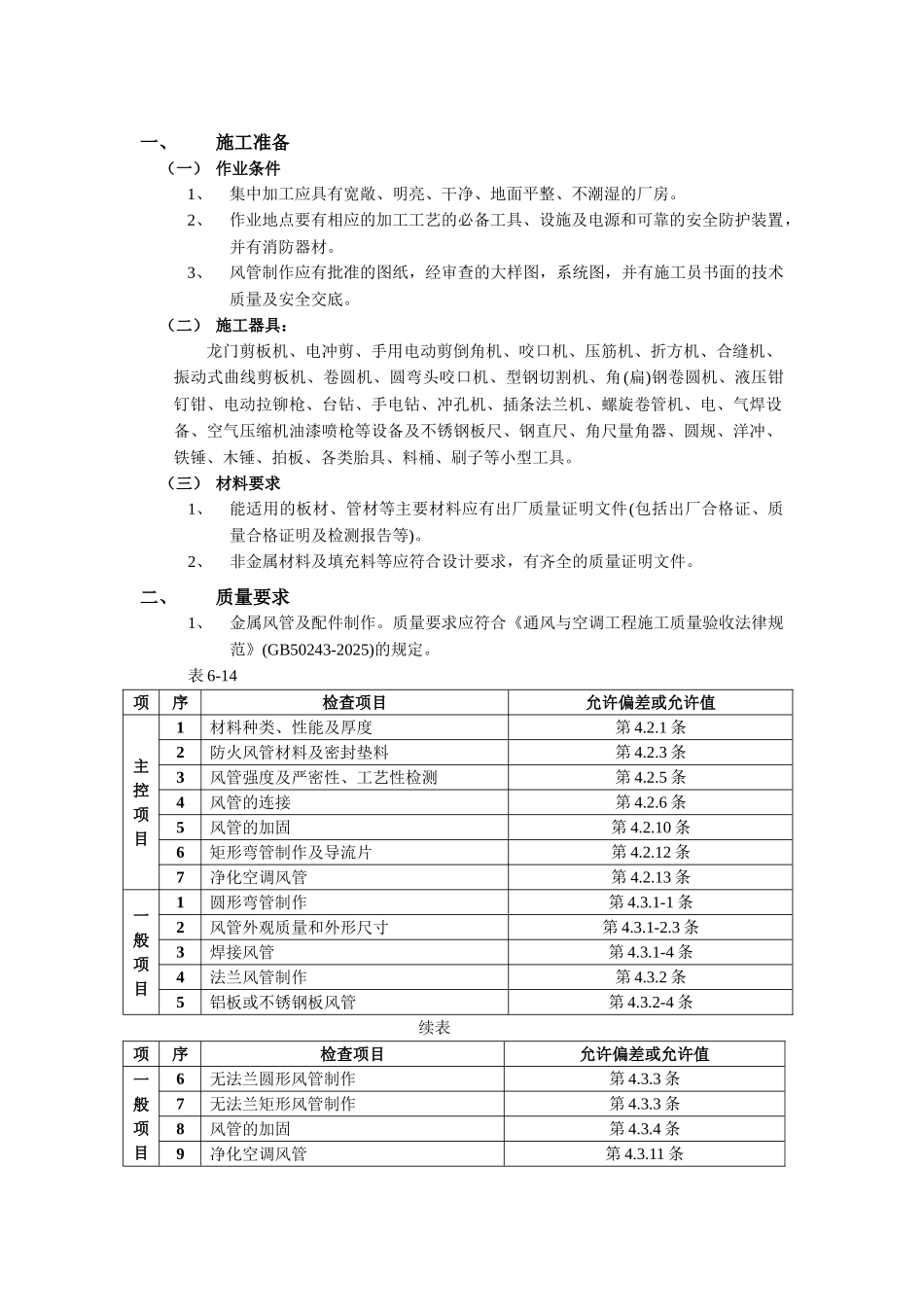 06通风管道及部件制作工程_第1页