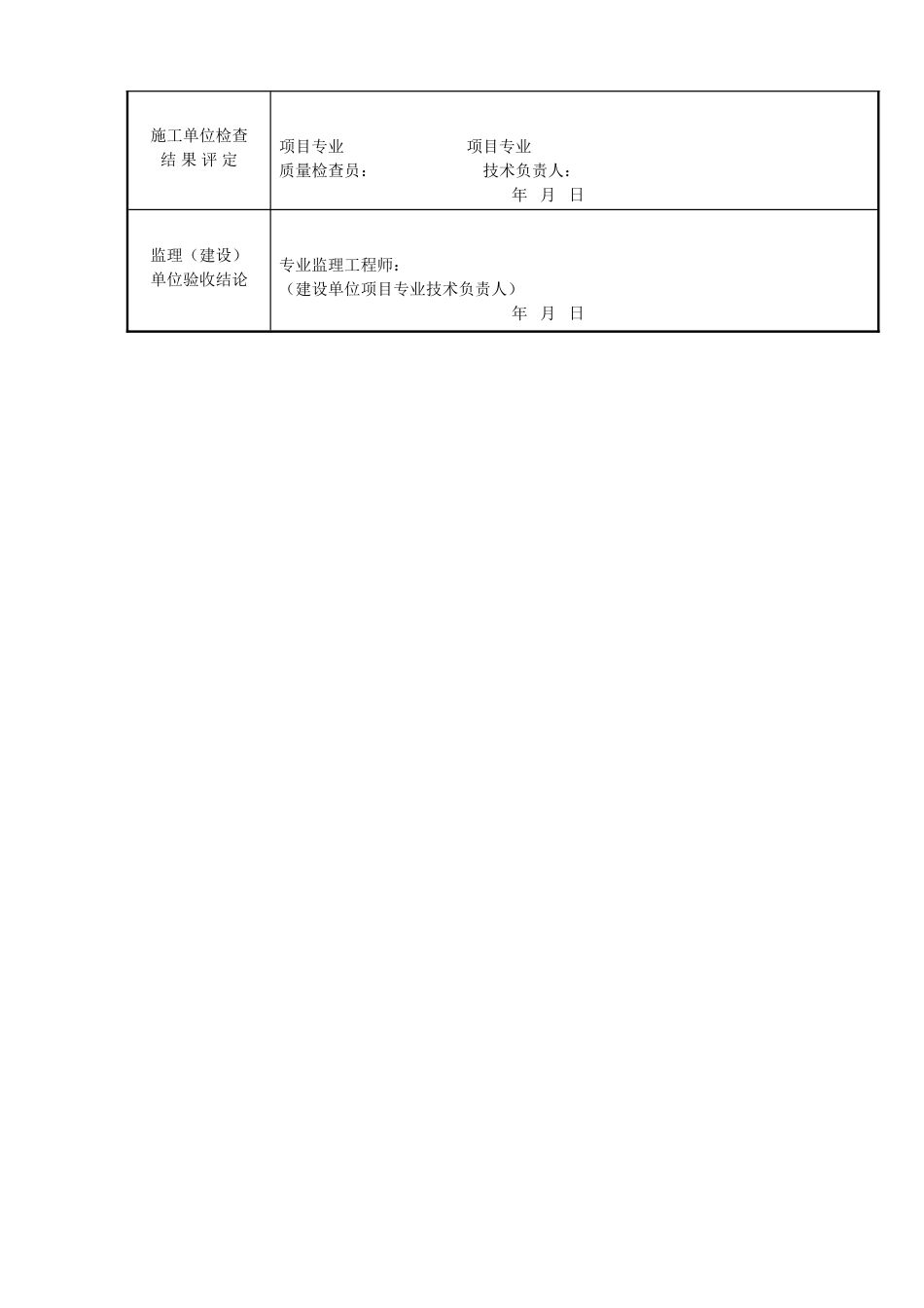 070预应力筋张拉和放张检验批质量验收记录_第2页