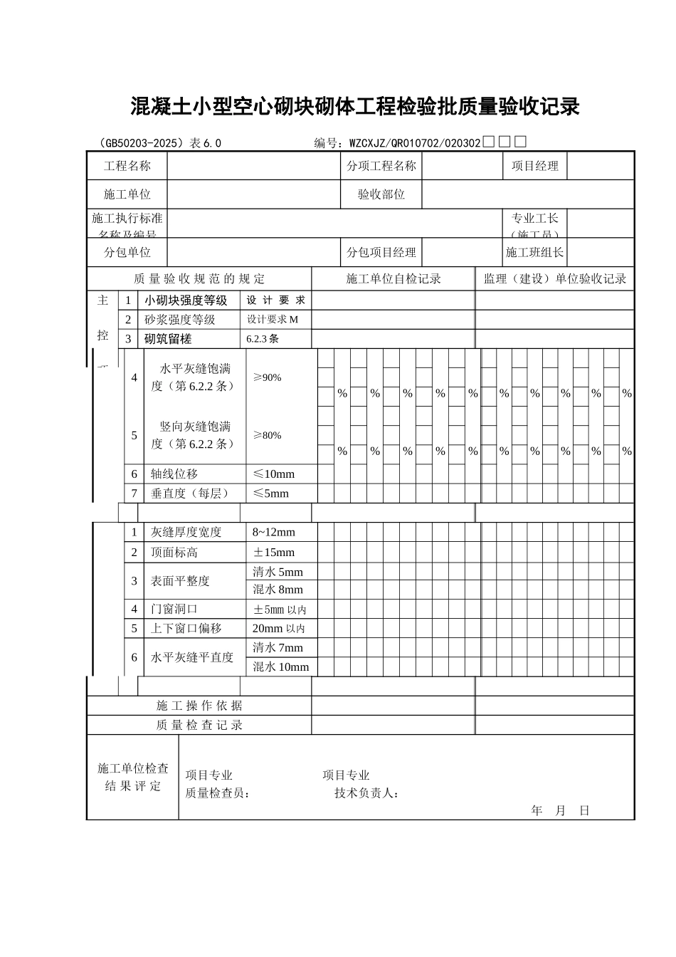 075混凝土小型空心砌块砌体工程检验批质量验收记录_第1页