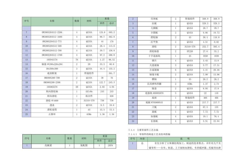 07第七章--开闭系统制作能力及方案_第3页