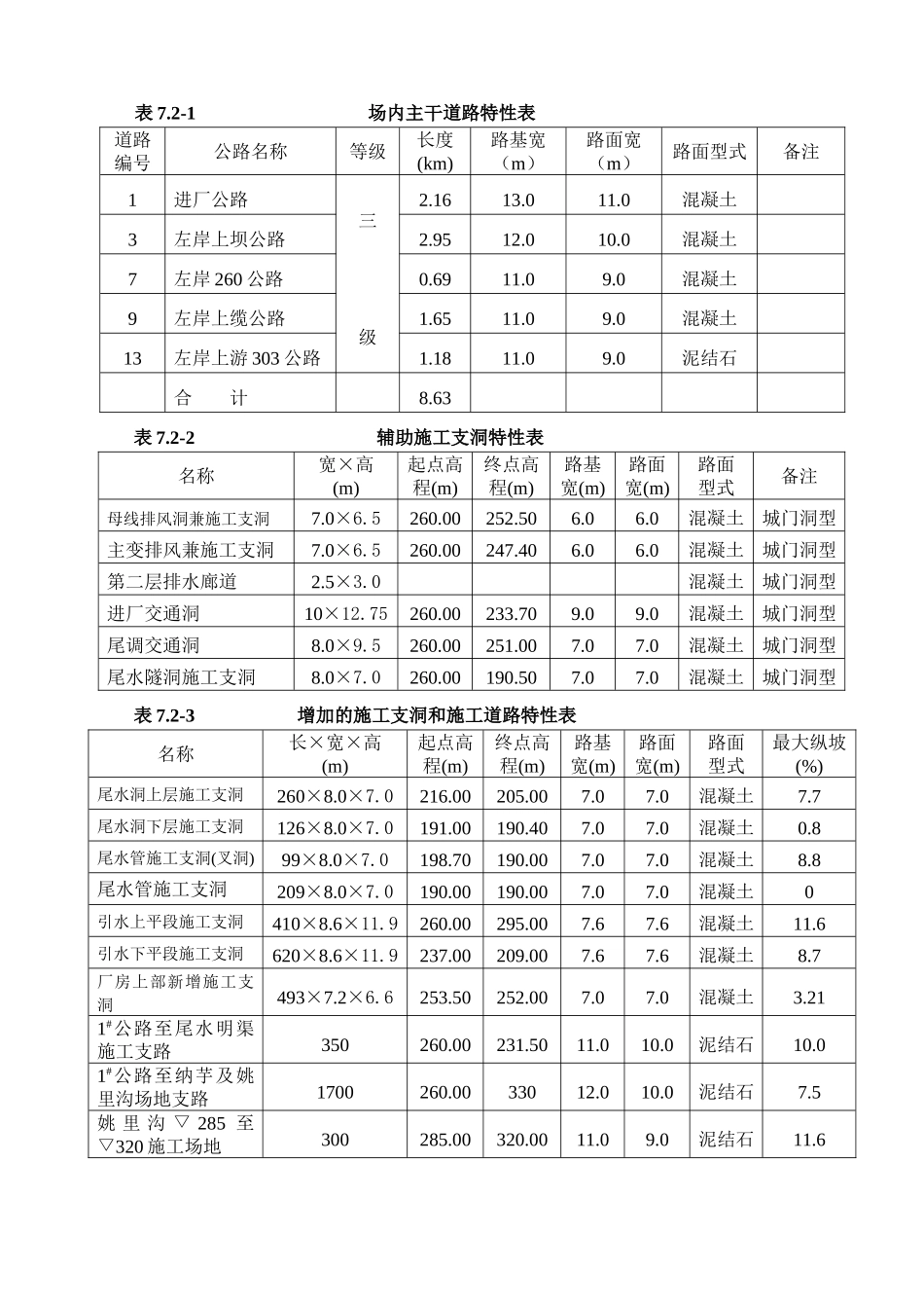 07第七章施工总布置_第3页