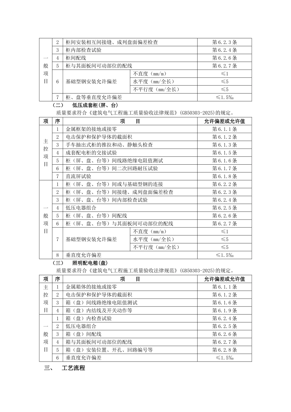 07配电箱安装工程_第2页