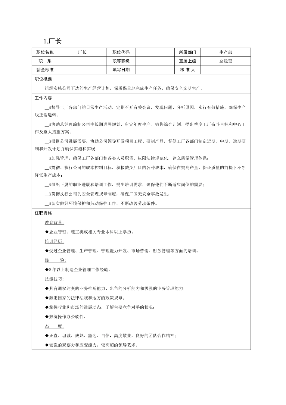 08-职位说明书范本大全14个生产职位_第3页