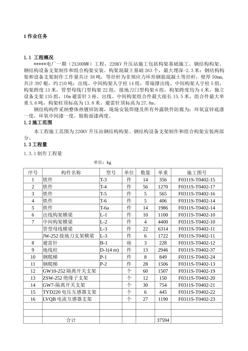 0kv升压站钢结构制作及构支架安装_第3页