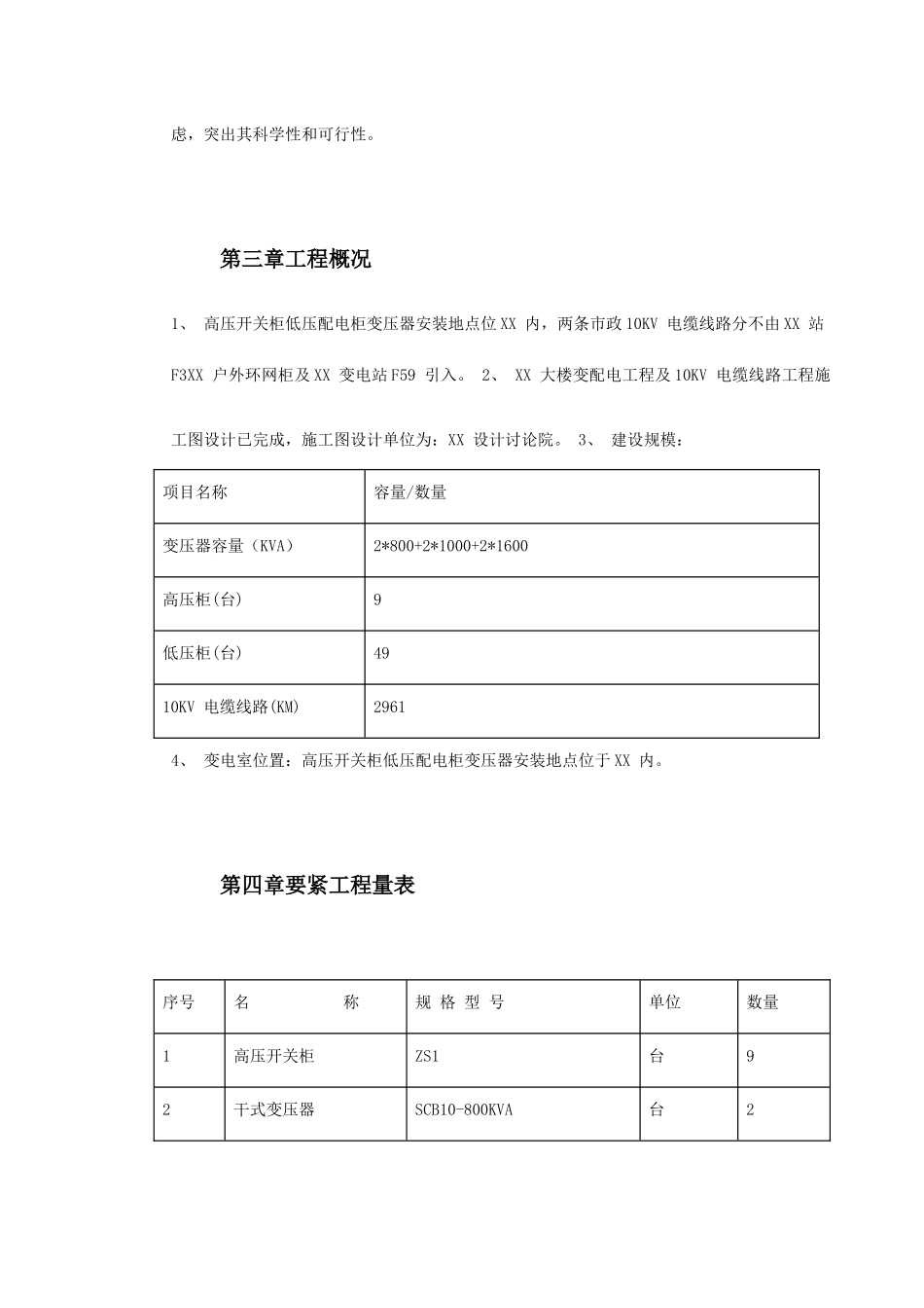 0KV变配电工程施工组织设计方案_第3页