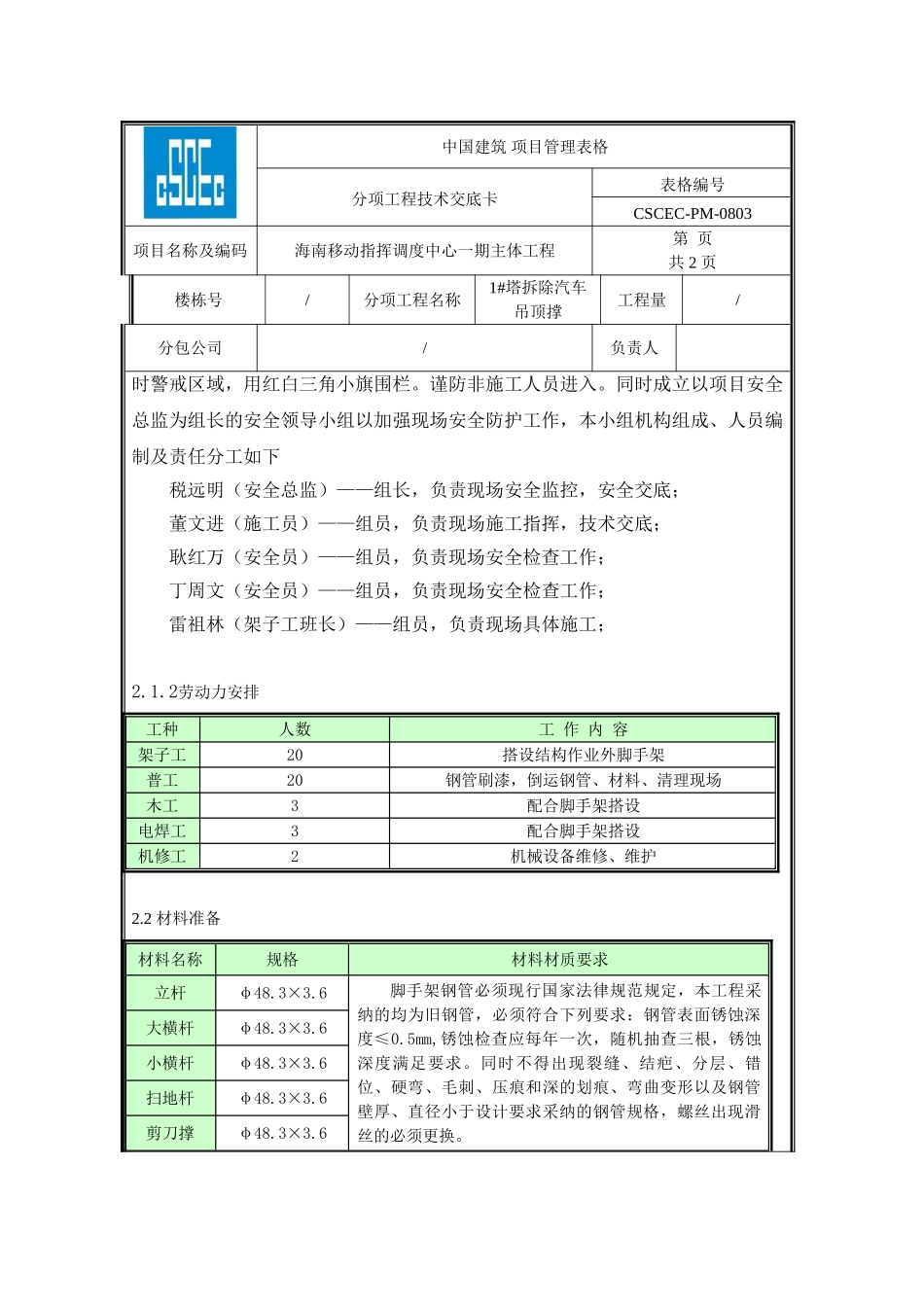 1#他拆除260t汽车吊顶撑技术交底_第2页