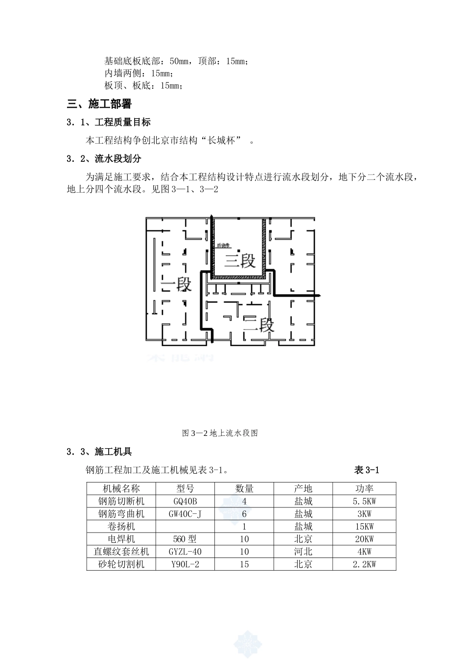1#楼钢筋工程施工方案_第3页