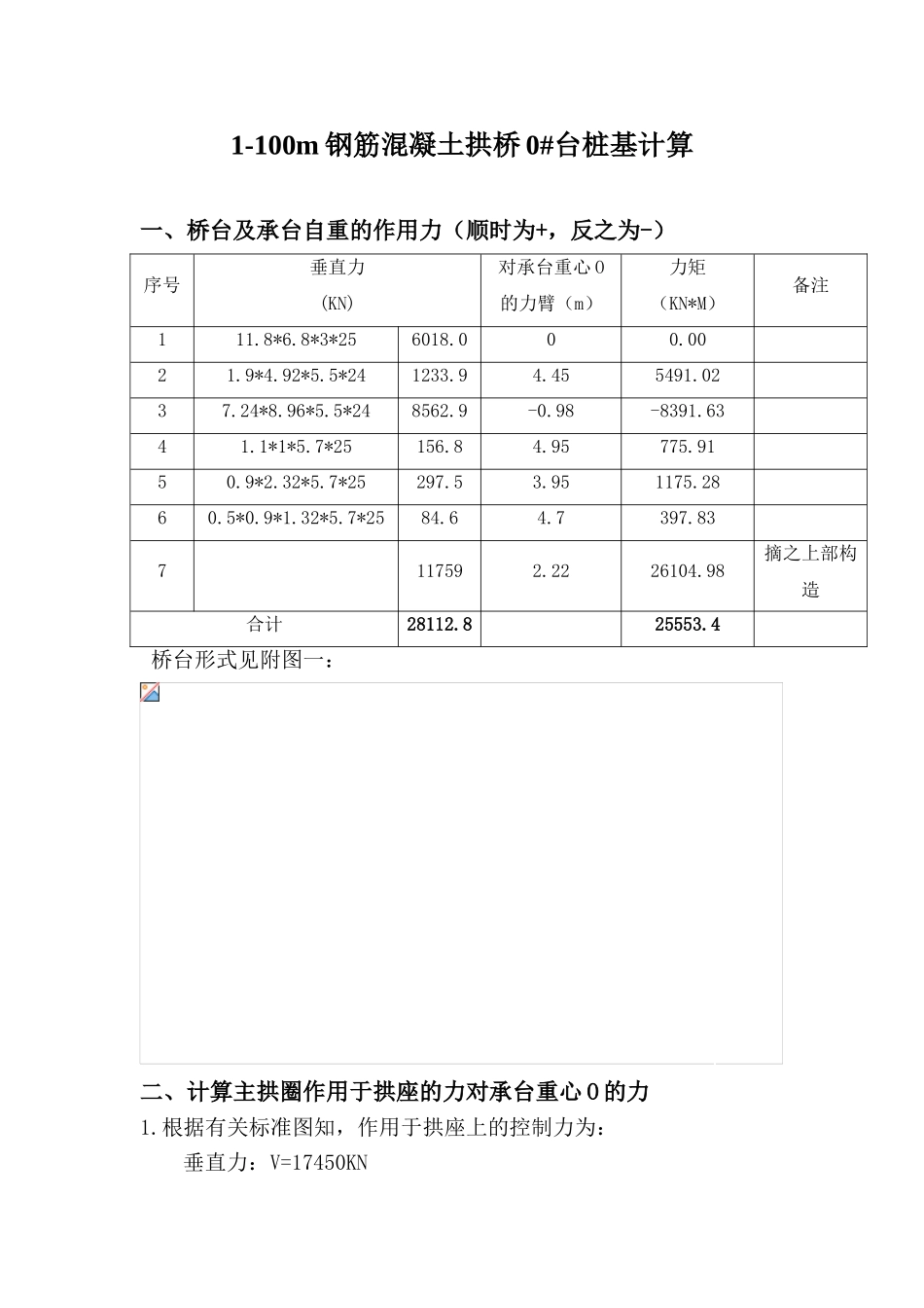 1-100m钢筋混凝土拱桥0#台桩基计算_第1页