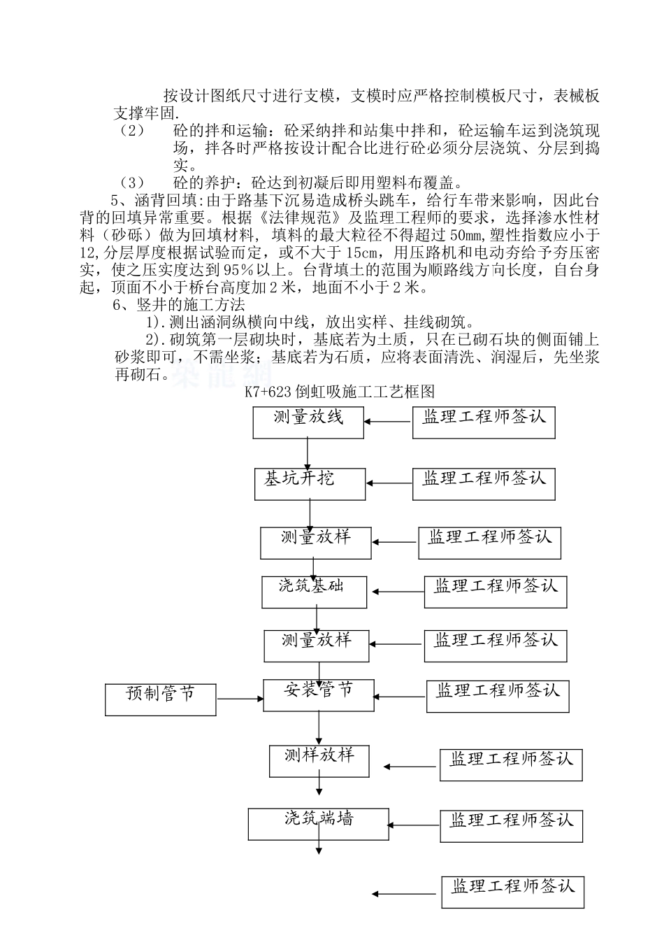 1-φ1.5米圆管倒虹吸施工方案_第3页
