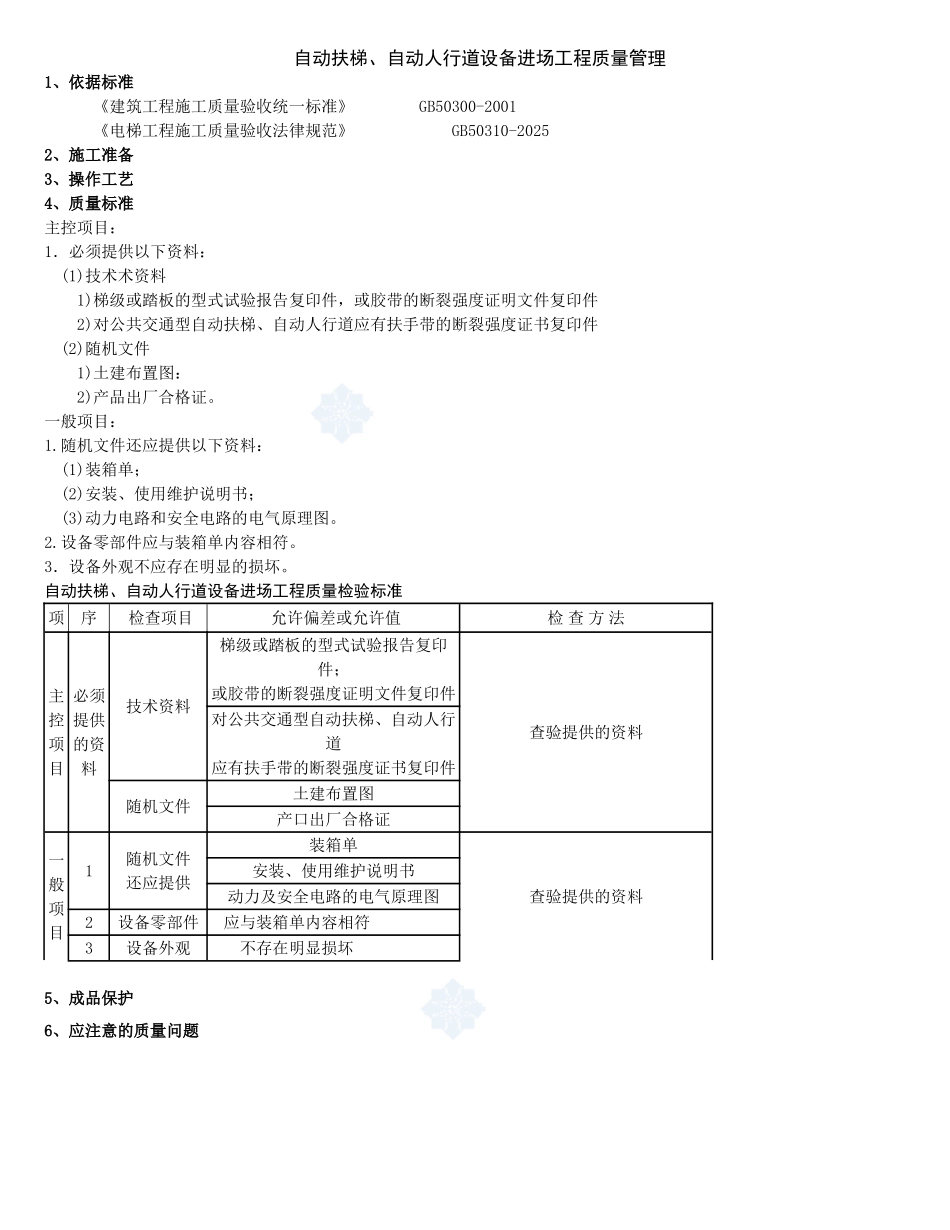 10-自动扶梯、自动人行道设备进场分项工程质量管理_第1页