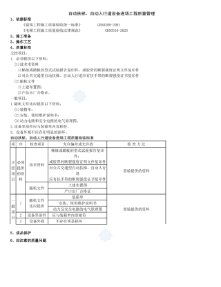 10-自动扶梯、自动人行道设备进场分项工程质量管理