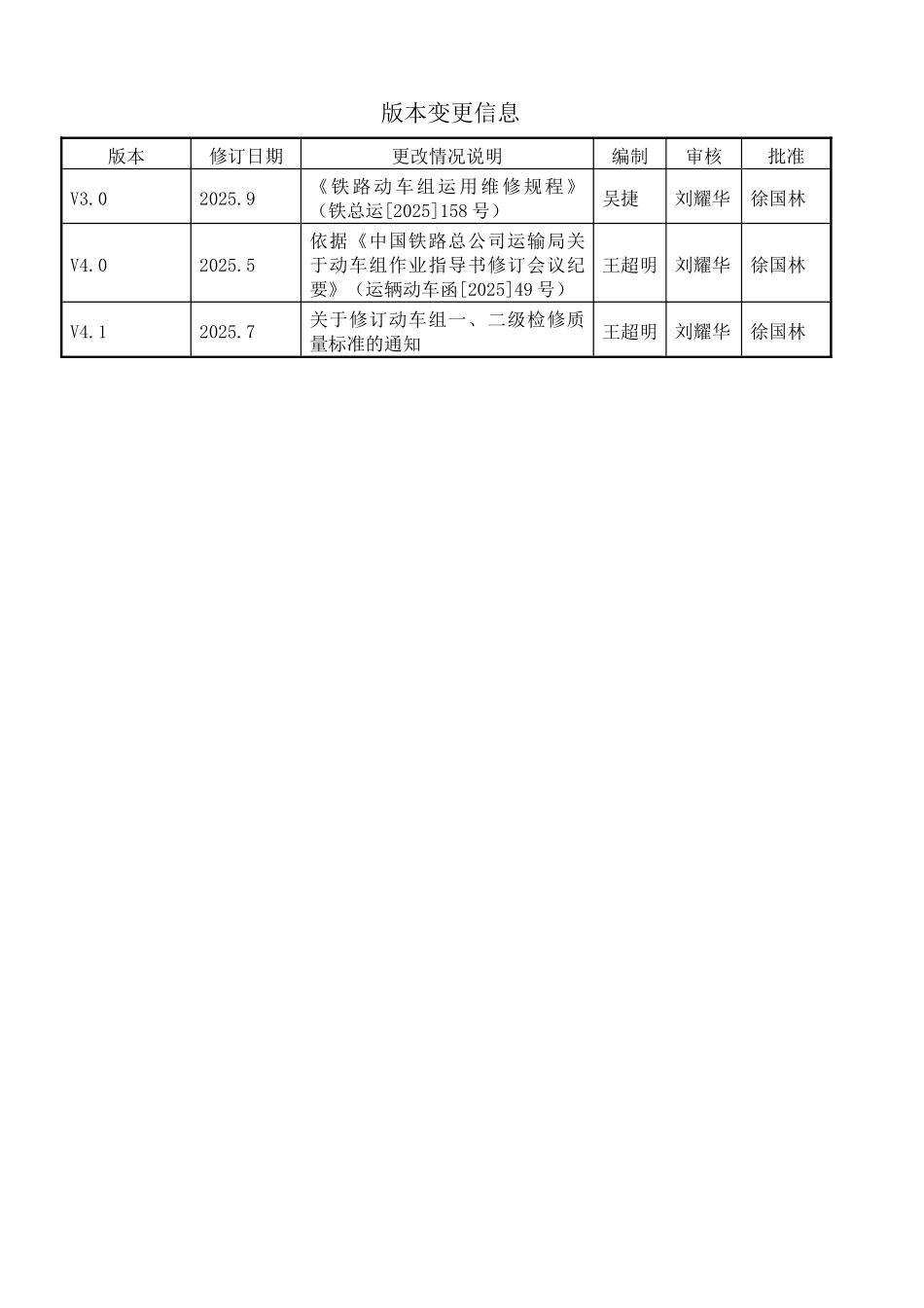 10.10微波炉滤网清洁_第2页